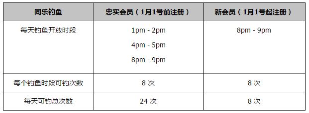 沙拉碧阿尔法;沃德沙漠中突然出现的上万只鸵鸟，随口一叼便取人性命，毛发表情清晰可见，还原度100%